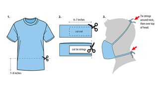 how to make a no sew face mask