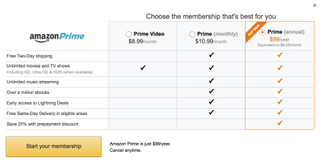 Amazon Prime 구독 옵션