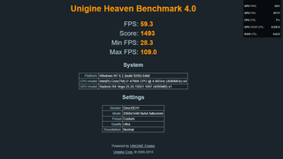 Heaven Benchmark는 GPU의 성능을 보여줄 수 있습니다(이미지 제공: TechRadar).